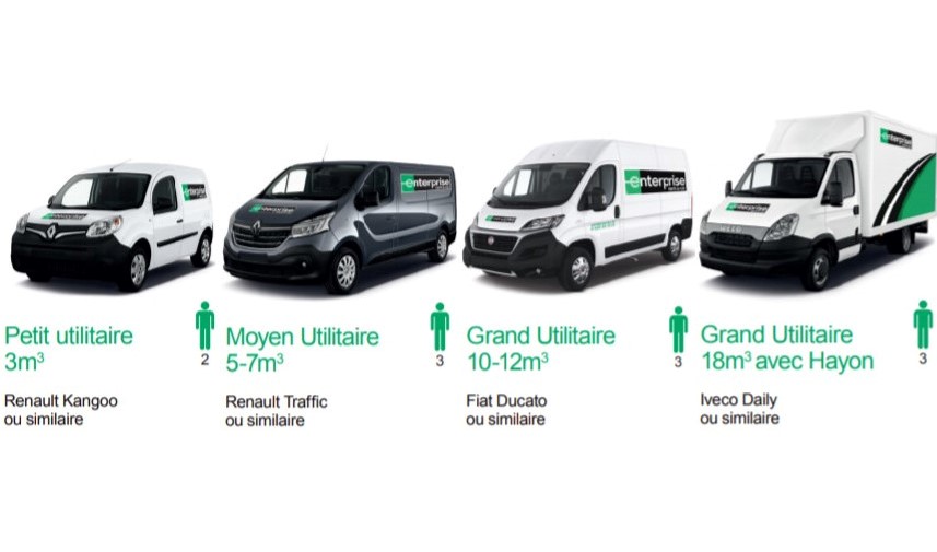 /content/dam/ecom/utilitarian/emea/car-hire/looking-for-van-hire-v2.jpg